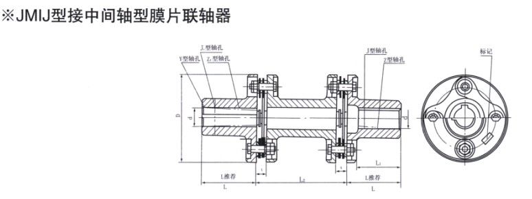 JMIJ接中間軸型膜片聯(lián)軸器