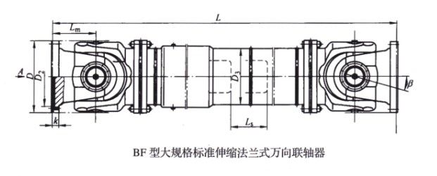 SWC-BF型大規(guī)格標(biāo)準(zhǔn)伸縮法蘭式萬向聯(lián)軸器