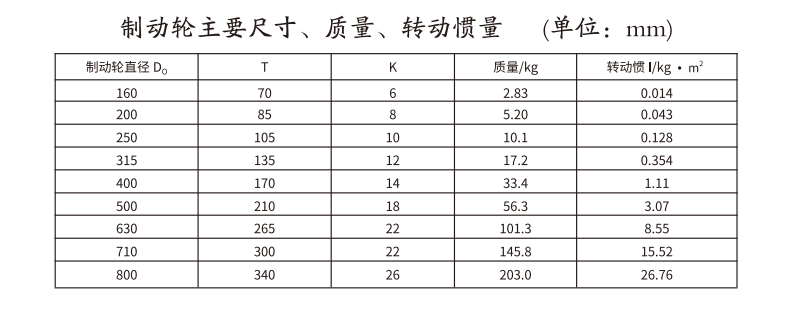 GBLZ 型帶制動(dòng)輪鼓形齒式聯(lián)軸器